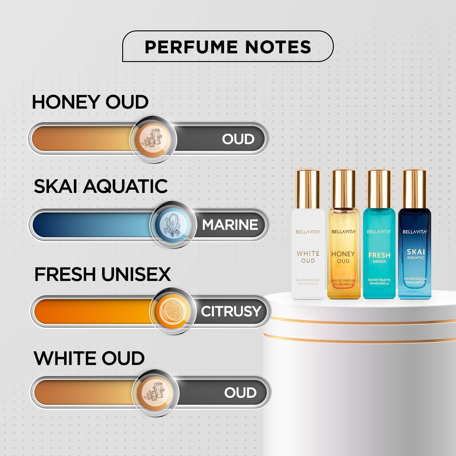 Conjunto de Presente de Perfum - Perfume Fragrance For Women avaliação e preço
