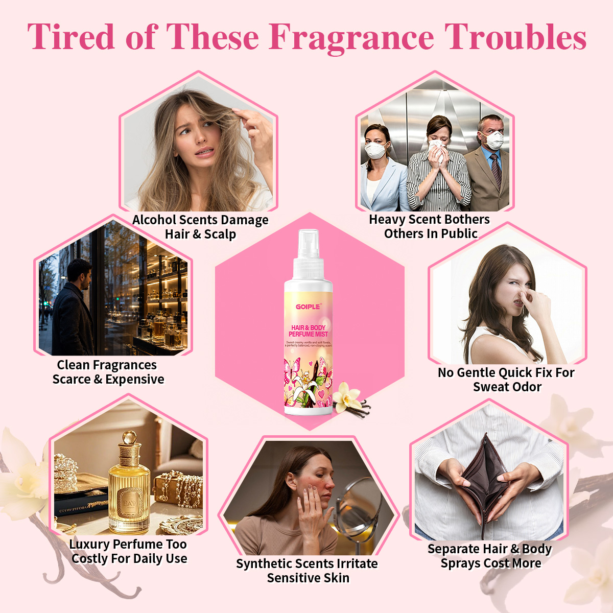 Perfume para Cabelo e Corpo, S - Fragrance Perfume For Hair avaliação e preço