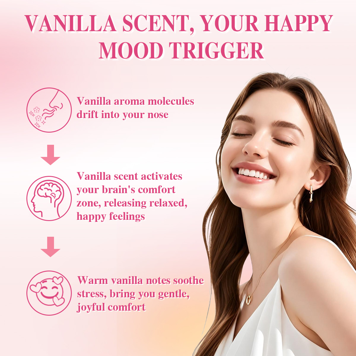 Perfume para Cabelo e Corpo, S - Fragrance Perfume For Hair avaliação e preço