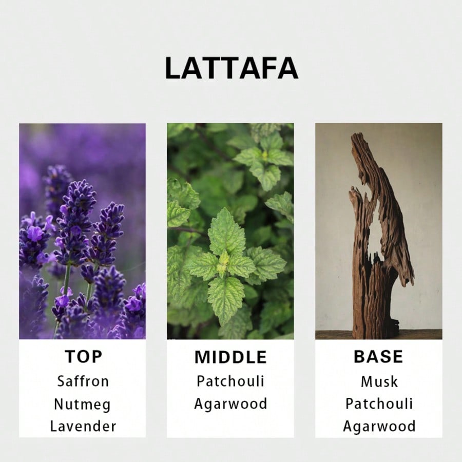 Lattafa Badee Al Oud For Glory - Fragrance Perfume Spray avaliação e preço