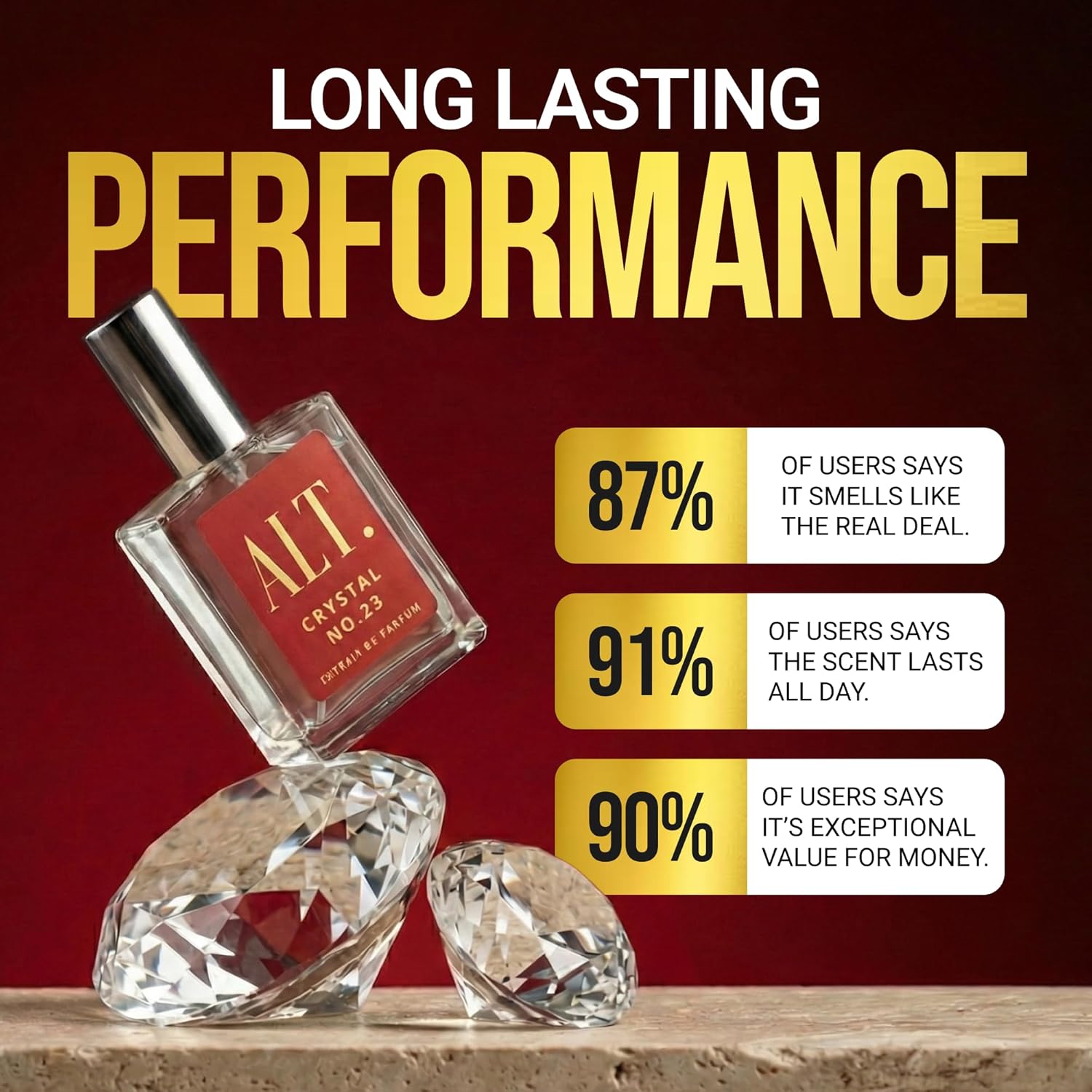 ALT. FRAGRÂNCIAS Crystal No. 2 - Perfume Fragrance For Women avaliação e preço
